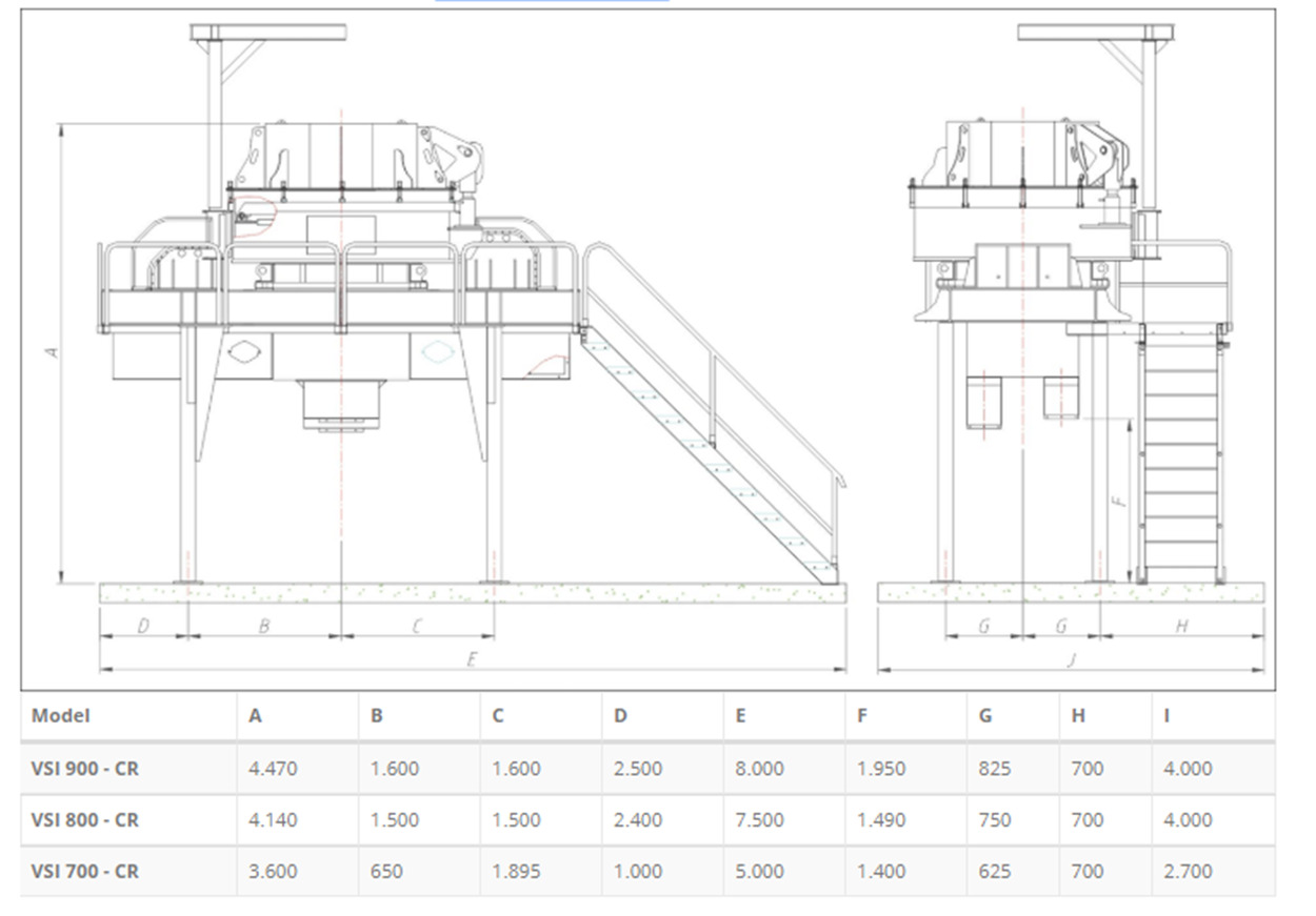Crusher Constmach VSI 1000 Prallbrecher mit vertikaler Welle 300 Tonnen Kapazität: picture 8
