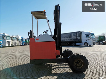 Forklift Palfinger E3-253 GT-S / Mitnahmestapler / 2.500 kg: picture 5