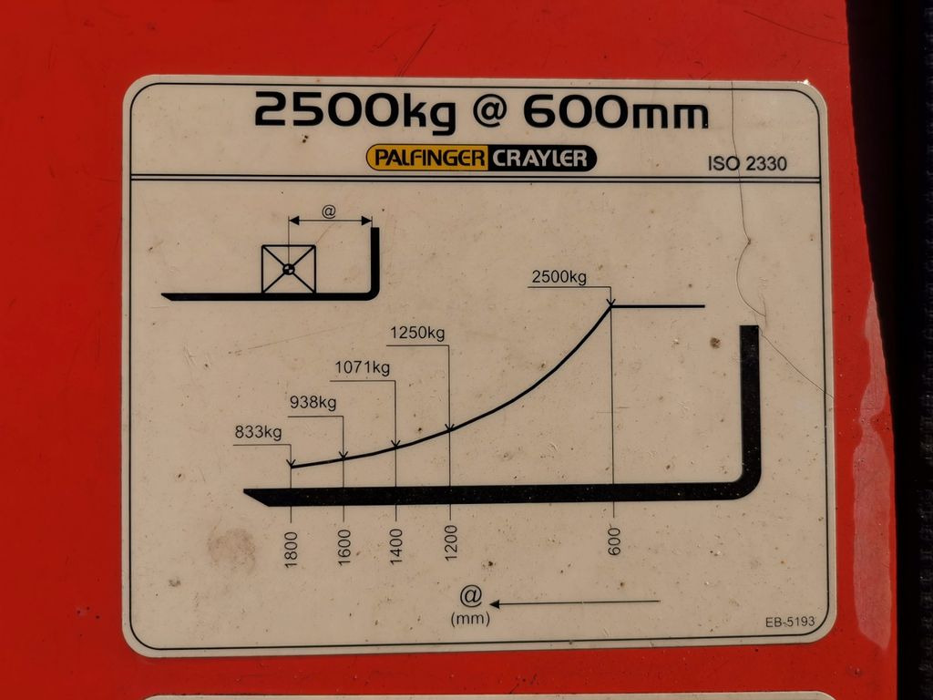 Forklift Palfinger E3-253 GT-S / Mitnahmestapler / 2.500 kg: picture 27