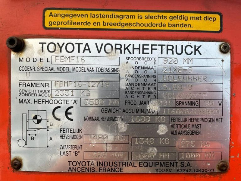 Electric forklift Toyota 1.6 ton FBMF16 Duplex Sideshift Elektra Heftruck: picture 5