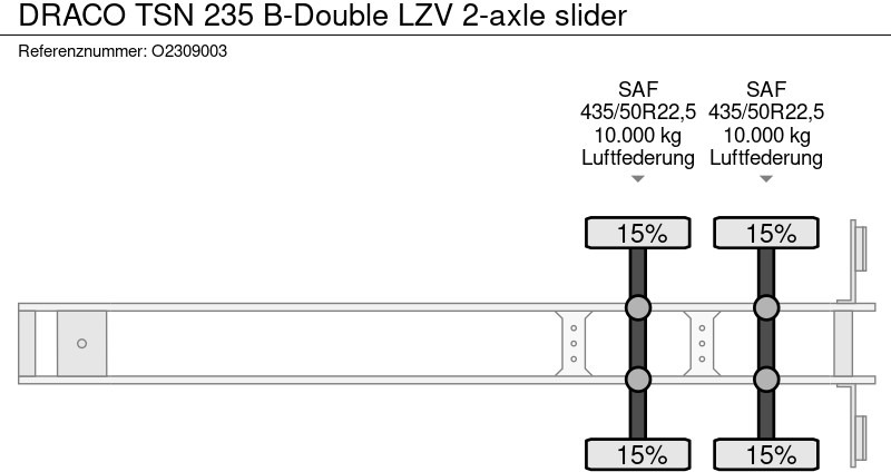 Refrigerator semi-trailer DRACO TSN 235 B-Double LZV 2-axle  slider: picture 14