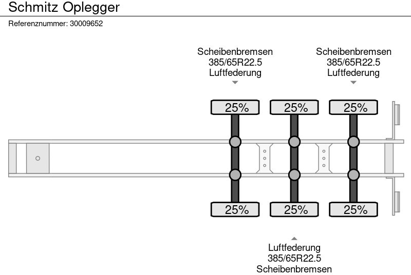 Curtainsider semi-trailer Schmitz Cargobull Oplegger: picture 13