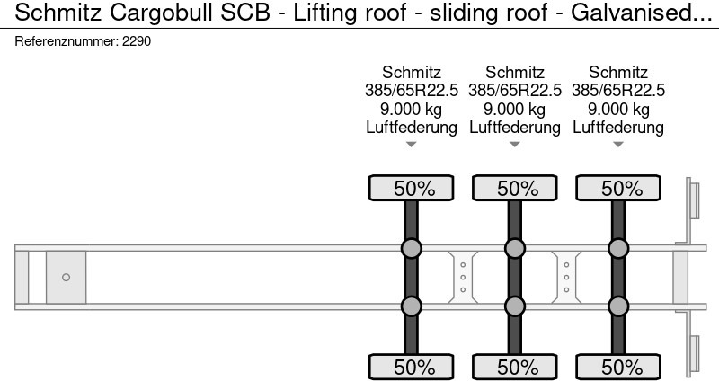 Curtainsider semi-trailer Schmitz Cargobull SCB - Lifting roof - sliding roof - Galvanised chassis: picture 15