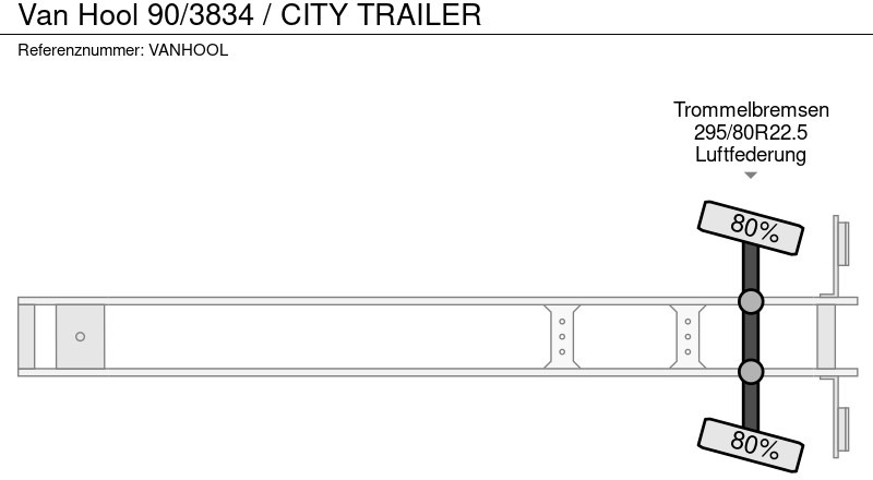 Closed box semi-trailer Van Hool 90/3834 / CITY TRAILER: picture 9