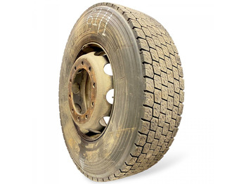 Wheels and tires NOKIAN TYRES