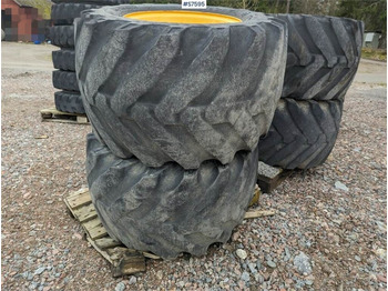 Wheel and tire package NOKIAN TYRES