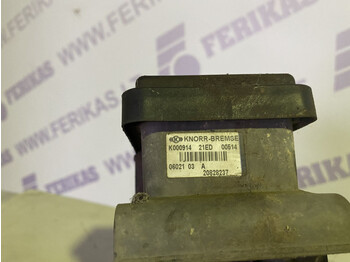Brake parts for Truck Renault: picture 3