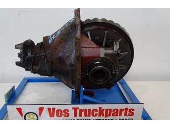 Axle and parts for Truck Scania R-642 3.78 INCL SPER: picture 1
