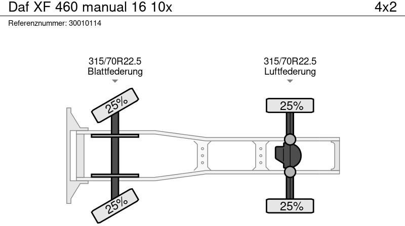 Tractor unit DAF XF 460 manual 16 10x: picture 14