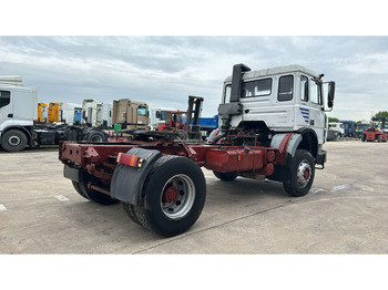 Tractor unit Iveco Turbotech 190 - 30 (FULL STEEL SUSPENSION / 6 CYLINDER WITH MANUAL PUMP): picture 5