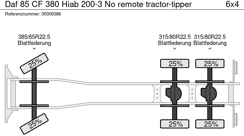 Tipper, Crane truck DAF 85 CF 380 Hiab 200-3 No remote tractor-tipper: picture 14