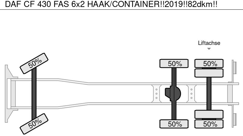 Hook lift truck DAF CF 430 FAS 6x2 HAAK/CONTAINER!!2019!!82dkm!!: picture 18