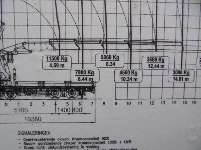 Crane truck DAF FAD 85-460 8X4: picture 19