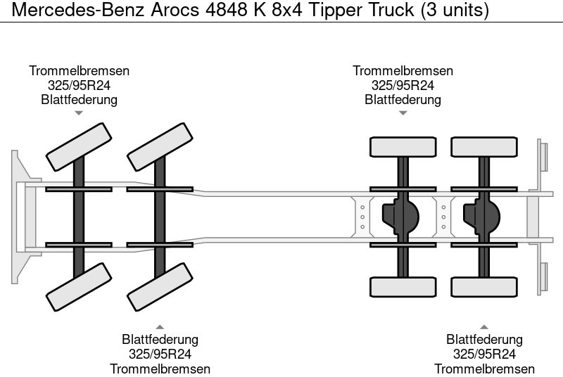 Tipper Mercedes-Benz Arocs 4848 K 8x4 Tipper Truck (3 units): picture 19