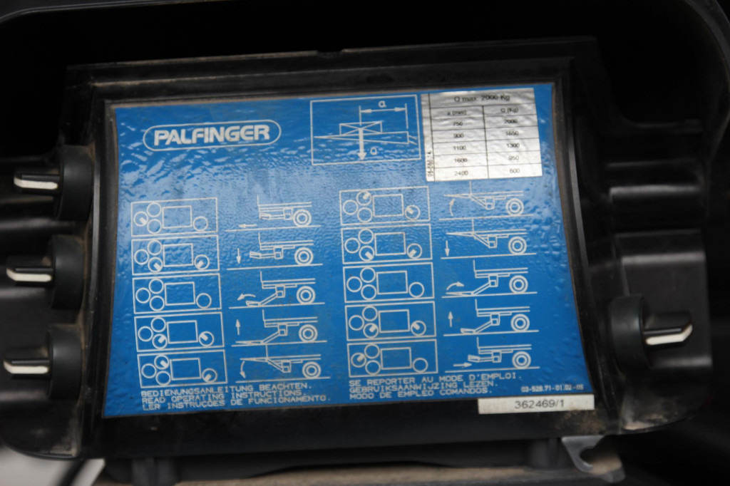 Refrigerator truck Renault Premium EEV   CS 850  Strom  Rolltor+LBW  FRC24: picture 13