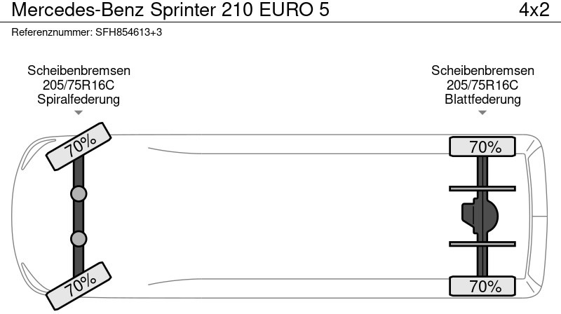 Box van Mercedes-Benz Sprinter 210 EURO 5: picture 14