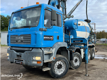 Concrete mixer truck MAN TGA 35.410