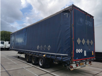 Leasing of Krone N/A Krone N/A: picture 5