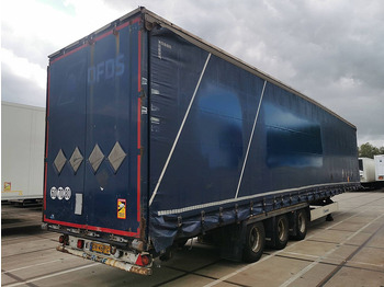 Leasing of Krone N/A Krone N/A: picture 2