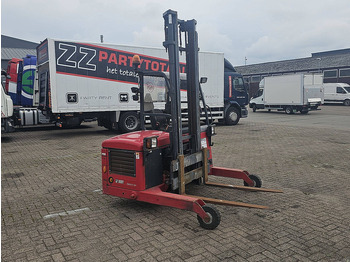 Leasing of moffet mounty M4 20.1 1WD 3.6M HIGH moffet mounty M4 20.1 1WD 3.6M HIGH: picture 5
