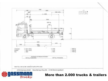 Hook lift/ Skip loader system 06-45 S City-Abrollanlage: picture 3 Hook lift/ Skip loader system 06-45 S City-Abrollanlage: picture 3