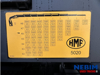 Crane truck Volvo FH500 8x4 Triple - HMF5020K6 43,6 T/M NEW-NIEUW-NEU: picture 4