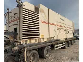 Concrete equipment WIRTGEN