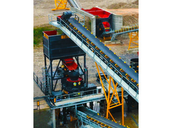 Belt conveyor FABO Conveyor belt: picture 2