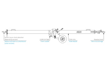 Ground support equipment Aircraft Towbar A220-A320-SSJ: picture 2