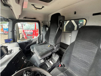 Garbage truck for transportation of garbage MERCEDES-BENZ Antos 2533 L 6x2 ENA Müllwagen Zoeller + Schüttung: picture 3 Garbage truck for transportation of garbage MERCEDES-BENZ Antos 2533 L 6x2 ENA Müllwagen Zoeller + Schüttung: picture 3