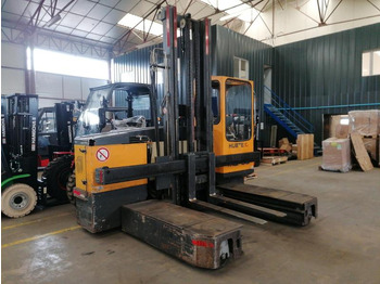 Leasing of Hubtex MQ30 Hubtex MQ30: picture 1 Leasing of Hubtex MQ30 Hubtex MQ30: picture 1