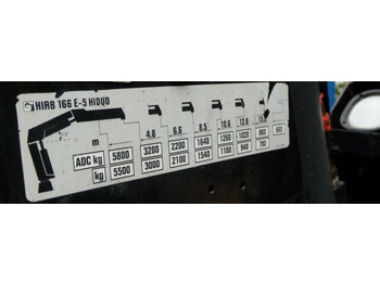 Hook lift truck, Crane truck MAN TGS 26.320 6x2 Abrollkipper + Kran HIAB 166 E-5: picture 3