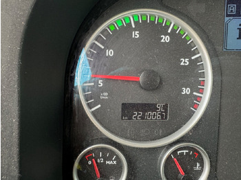 Leasing of MAN TGM 18.290 4x2 BL TGM 18.290 4x2 BL, Meiller Teleabsetzkipper, Funk MAN TGM 18.290 4x2 BL TGM 18.290 4x2 BL, Meiller Teleabsetzkipper, Funk: picture 4 Leasing of MAN TGM 18.290 4x2 BL TGM 18.290 4x2 BL, Meiller Teleabsetzkipper, Funk MAN TGM 18.290 4x2 BL TGM 18.290 4x2 BL, Meiller Teleabsetzkipper, Funk: picture 4