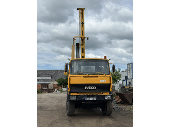 Drilling rig