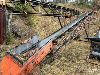 Belt conveyor