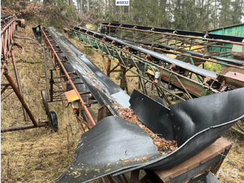 Belt conveyor Conveyor - Vretstorp:s S11-3B-R500: picture 2