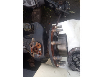 Final drive for Agricultural machinery JLG/Dieci/Manitou-zwolnica/zwrotnica: picture 3