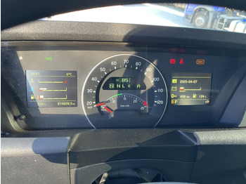 Tractor unit Volvo FH 420 Globetrotter / 874 dkm / 2 Tanks / VEB+ /  APK TUV 07-25: picture 4