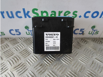 ECU VOLVO FM12