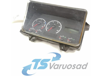 Dashboard SCANIA