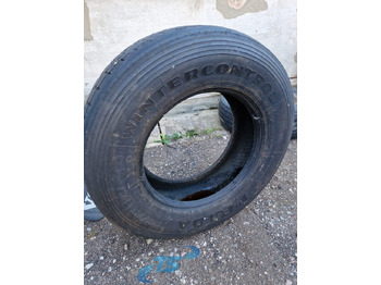 Wheels and tires SCANIA R