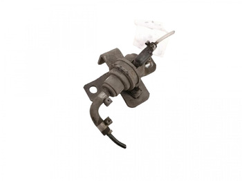 Heating/ Ventilation SCANIA