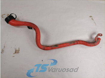 Engine and parts SCANIA