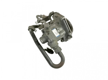 Steering pump SCANIA