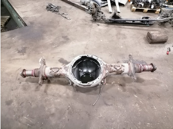 Axle and parts SCANIA