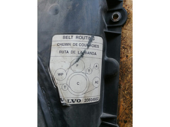 Radiator for Truck Volvo Fan shroud 3183757: picture 5