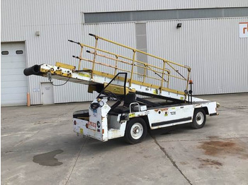 Belt loader