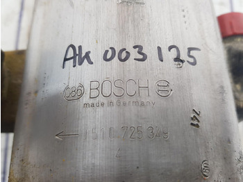 Hydraulic pump for Crane Bosch PTO with Bosch gear pump: picture 5