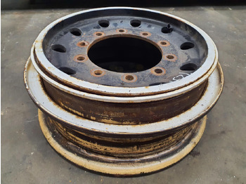 Rim