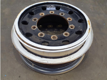Rim